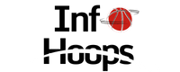 infohoops.com logo