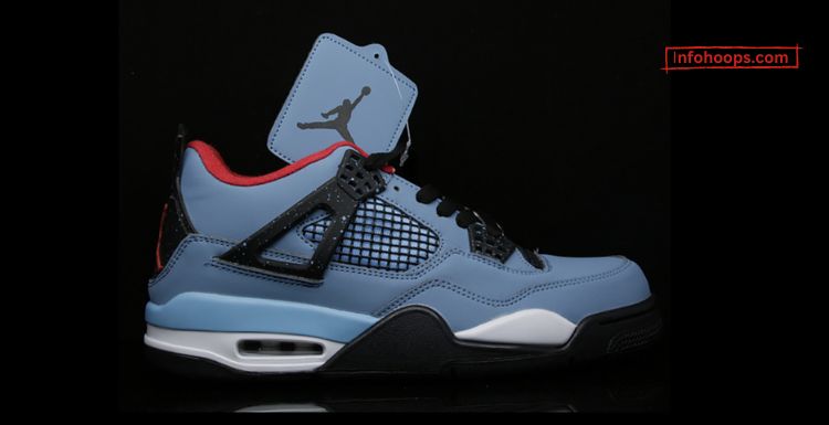 Are Replica Basketball Shoes Good? (Unveiling the Secrets)